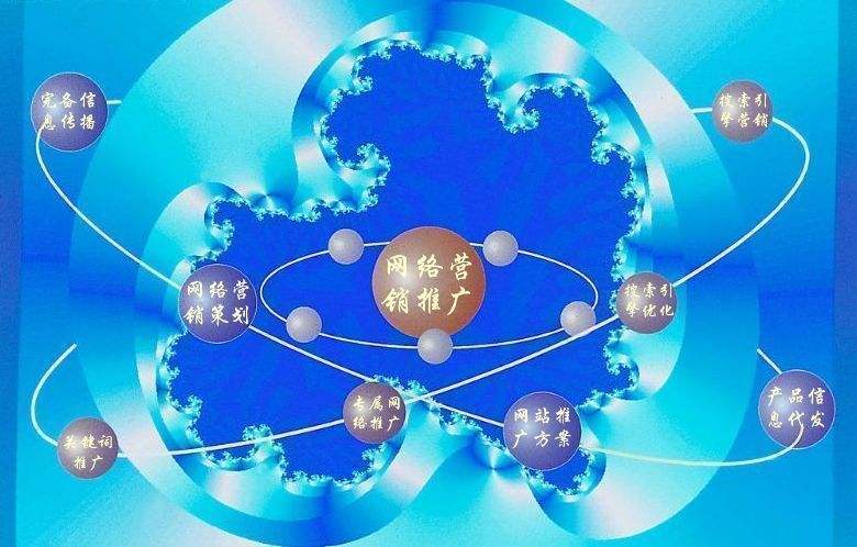 巴彦淖尔新媒体运营企业需要掌握的网络推广技巧有哪些